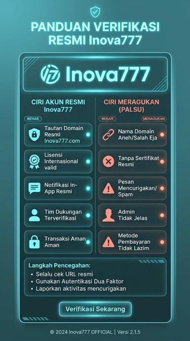Halaman Resmi lnova777 untuk Pengguna Android Indonesia